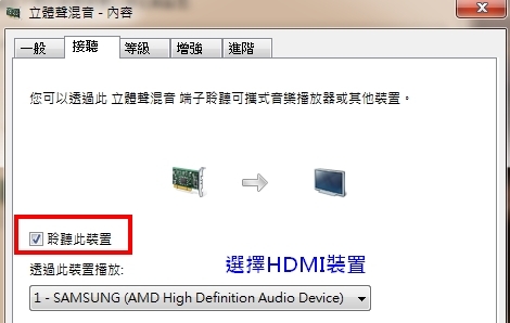 [DIY分享] 萬元內的7.1聲道迷你劇院