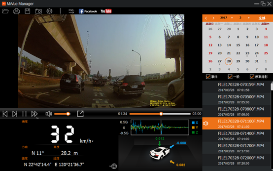 Mio MiVue Drive 60 行車紀錄導航機使用心得