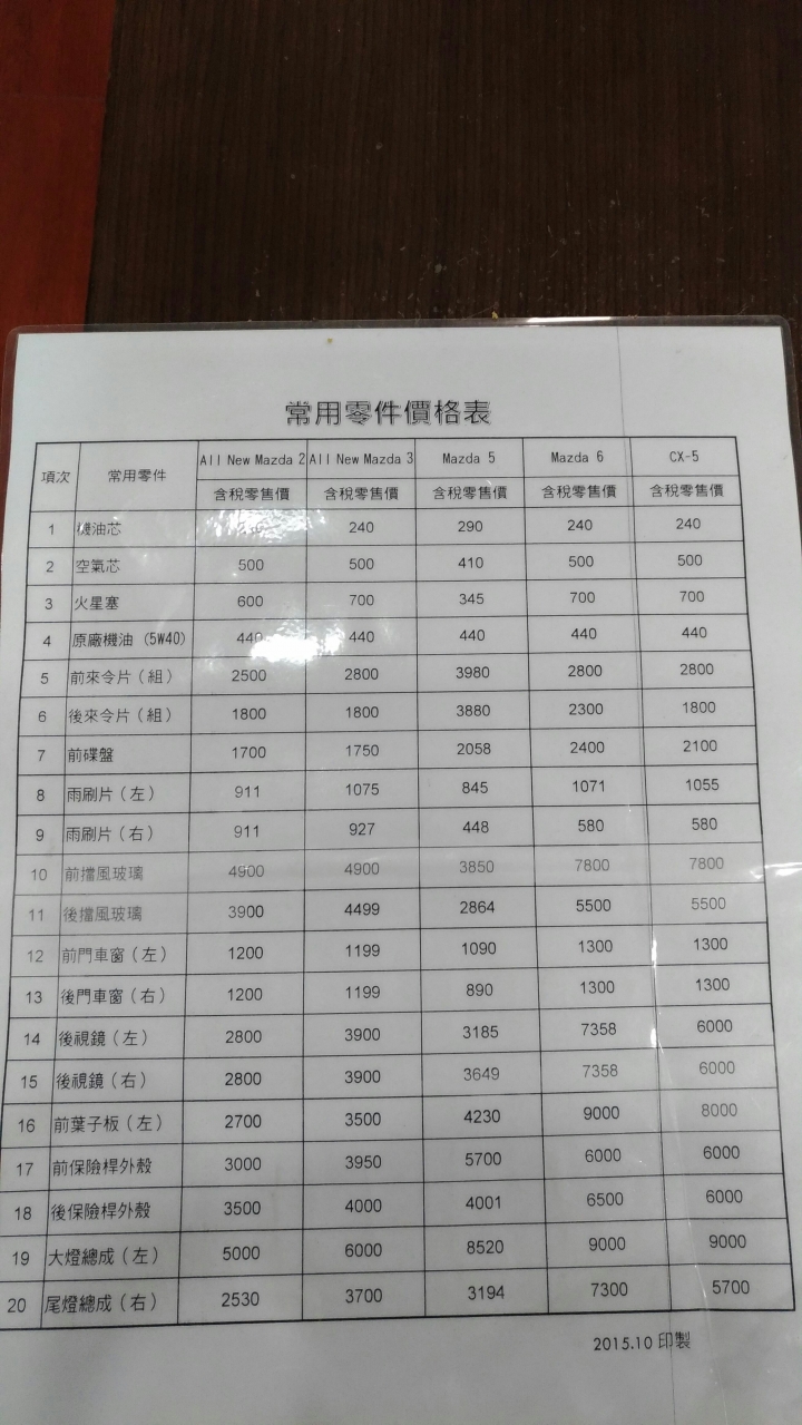 馬自達(台中復興廠)常用零件價格表