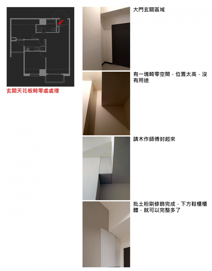 (開箱) 寒酸都會極簡風