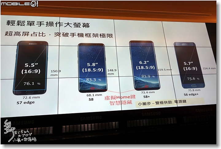 【突破框架‧超越想像】Samsung Galaxy S8｜S8+ 無縫擴展手機新視界