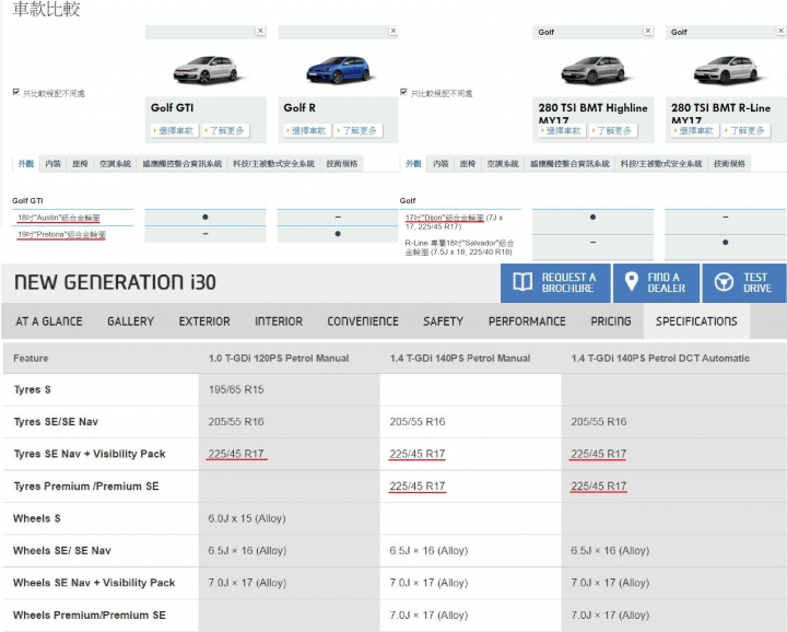 破除廣告話術還原真相，從歐規產品設計看台灣日系韓系說一套做一套的真相