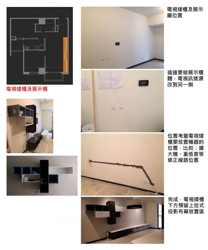 (開箱) 寒酸都會極簡風