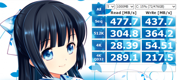 ASUS Zenbook UX430UQ石英 灰 1.25公斤Core i+ 940MX的14吋筆電