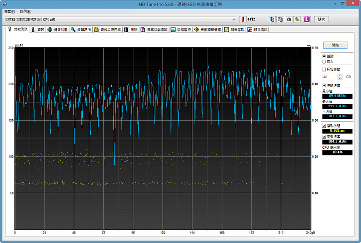 該顆Intel_535有需RMA ?!