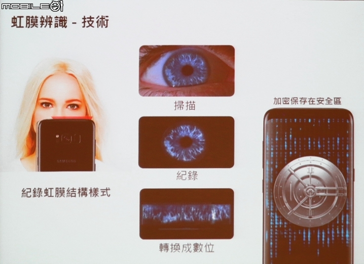 突破視界、虹膜保全、行動支付、DEX桌面、防塵防水、手機單眼 -《Samsung Galaxy S8 │ S8+ 解放你的手機》體驗會高雄場