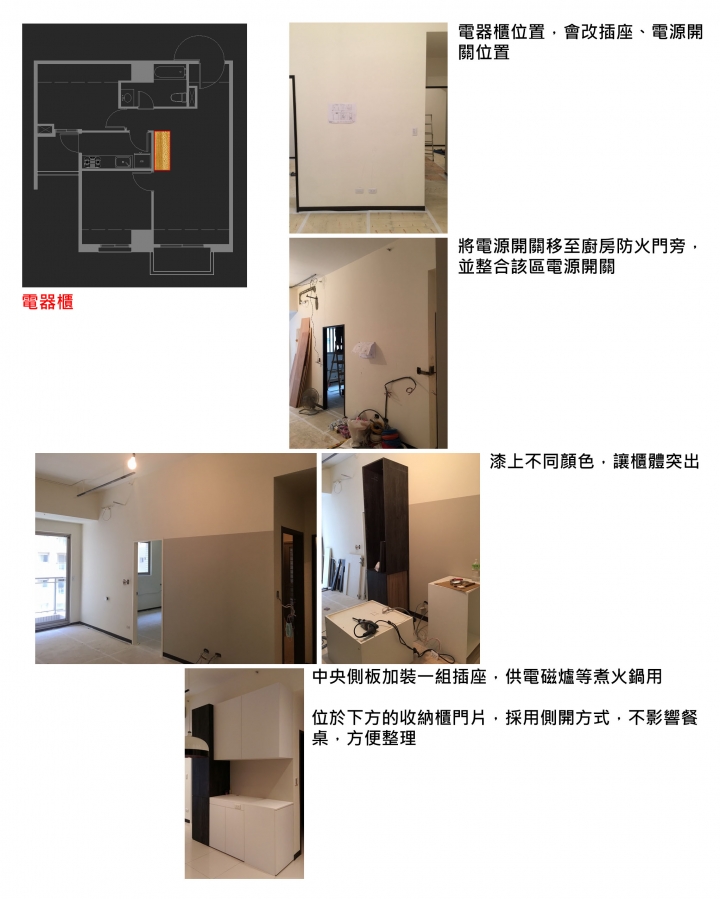 (開箱) 寒酸都會極簡風