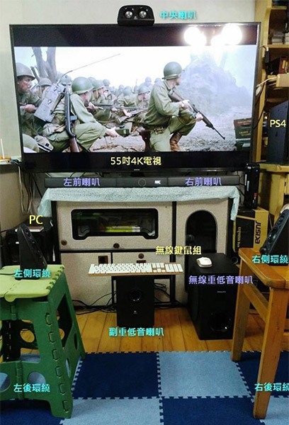 [DIY分享] 萬元內的7.1聲道迷你劇院