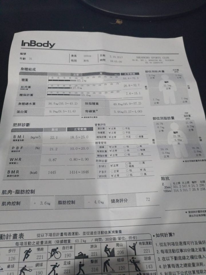 關於增肌方向是否正確(補上照片)