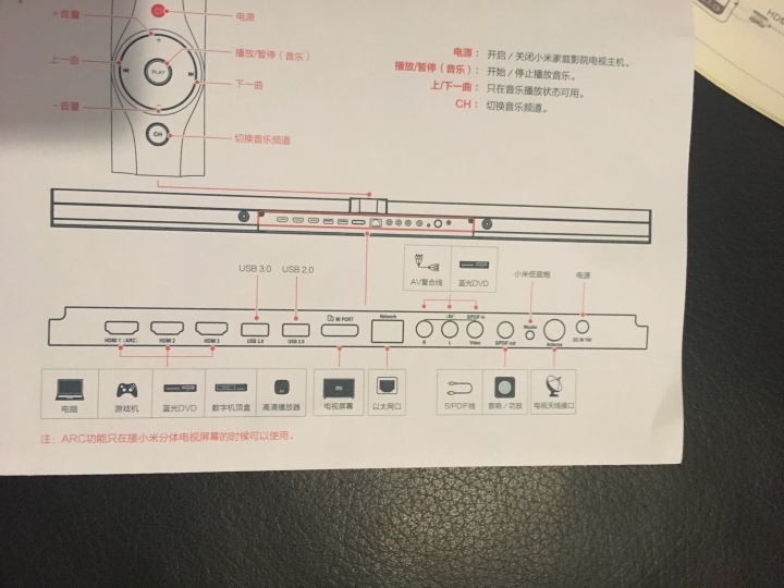 詢問音源線材使用