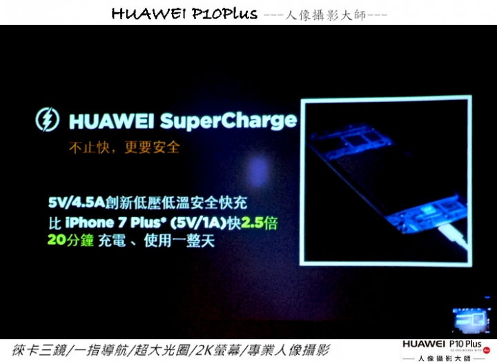 HUAWEI P10 Plus -我的徠味風格體驗會