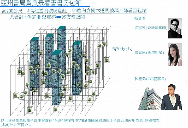 香港的水族用品比台灣便宜?