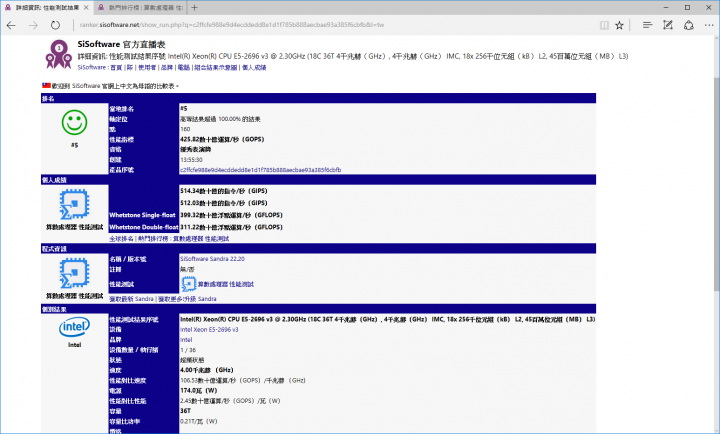 E5-2696v3 超頻4G小測