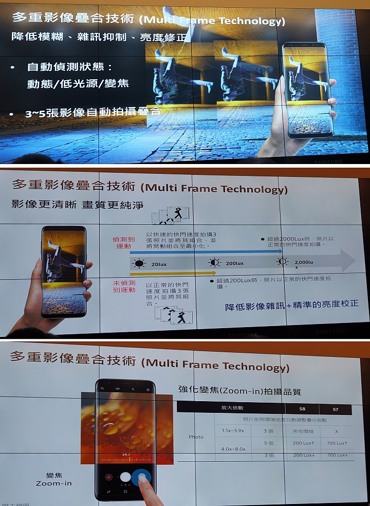 [體驗會心得]Samsung Galaxy S8 | S8+ 破框生活體驗會 台北場