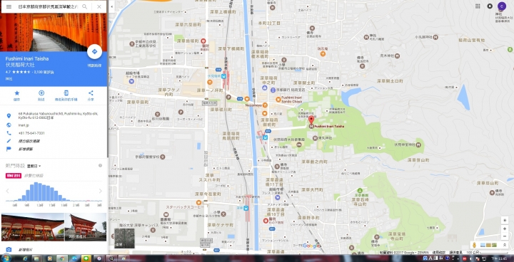 分享 大阪神戶京都奈良之旅與自助婚紗