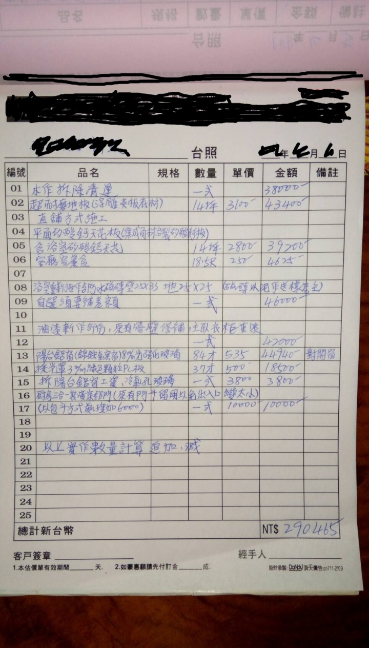 請問這些費用是合理嗎?