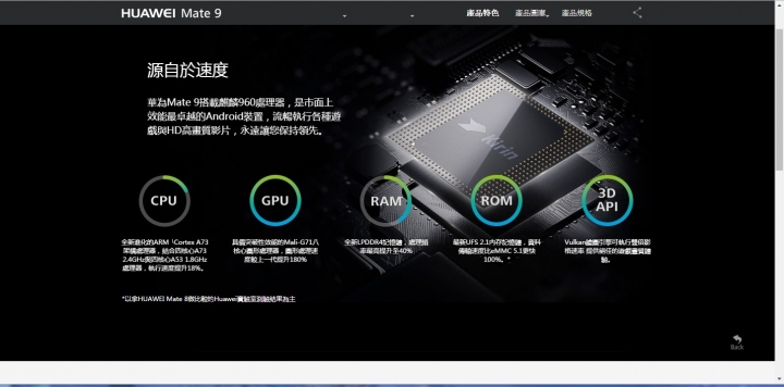 華為官方網站改來改去?ufs 2.1?