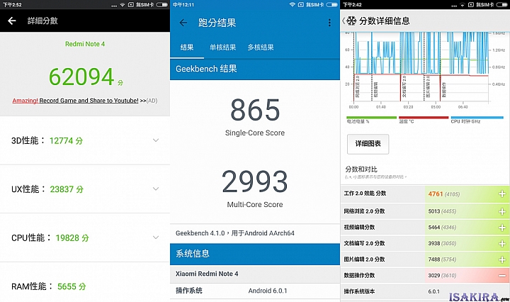 紅米NOTE4X 開箱☆
