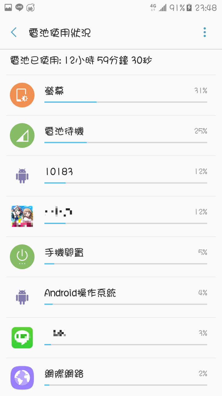 手機(A5 2017)電池使用狀況的10183是什麼啊？