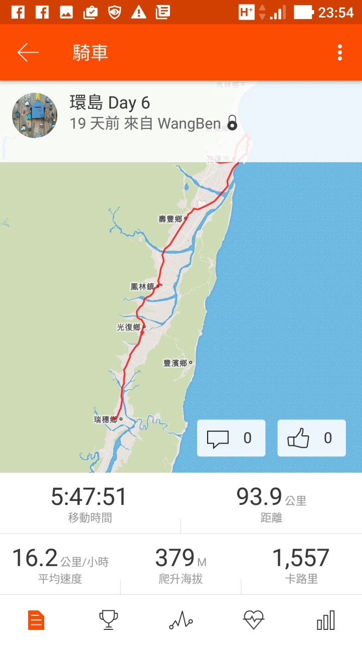 起點就是終點，終點就是起點，我騎自行車8天環台灣一圈了！(環島初體驗)