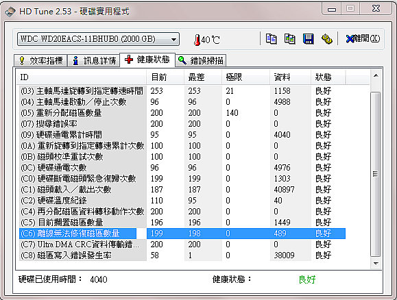 硬碟SMART數值問題