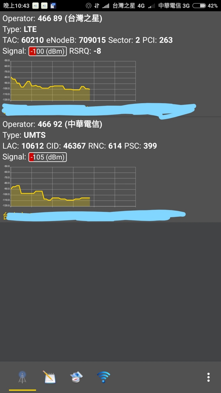 5s plus(台版) 免解鎖、免root、需刷國際開發版，解4G 900 band 8 (4/2修正)