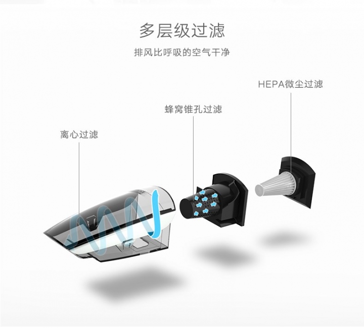 沒什麼人開箱的 信社 L2S 無線吸塵器