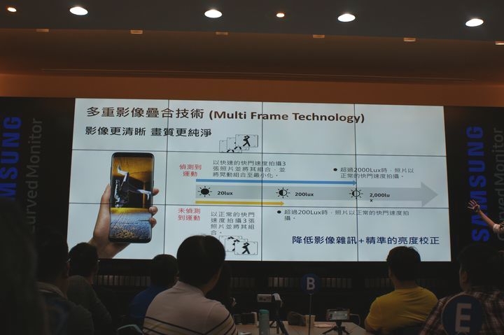 『Samsung Galaxy S8 │ S8+破框生活體驗會』 [台北場]