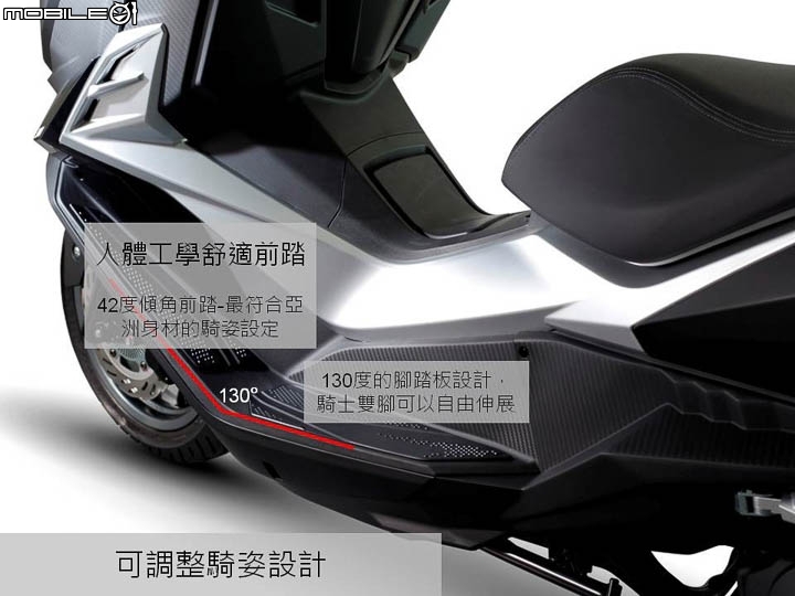 質感旅跑登場 SYM CRUiSYM ABS 全球首試！