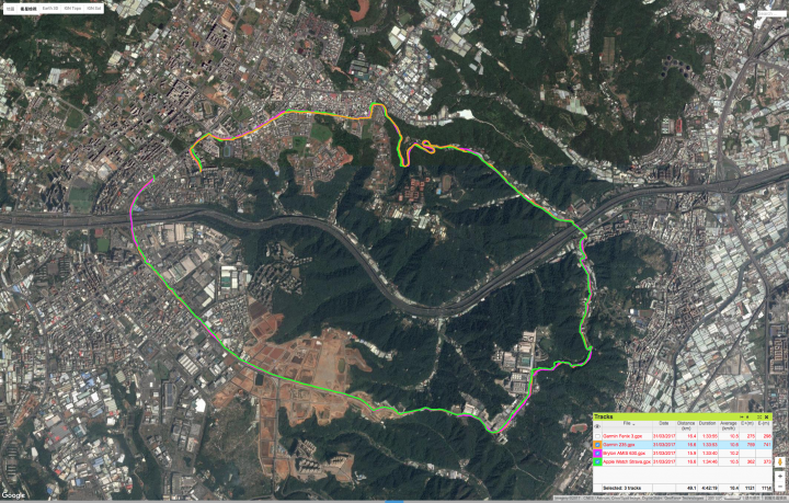 四錶怪客測試第三彈：Garmin Fenix 3 vs Forerunner 235 vs Bryton AMIS 630 vs Apple watch 2 軌跡圖測試