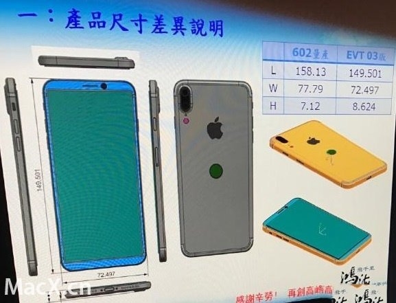 外媒根據富士康流出圖製作的iPhone 8 的渲染圖