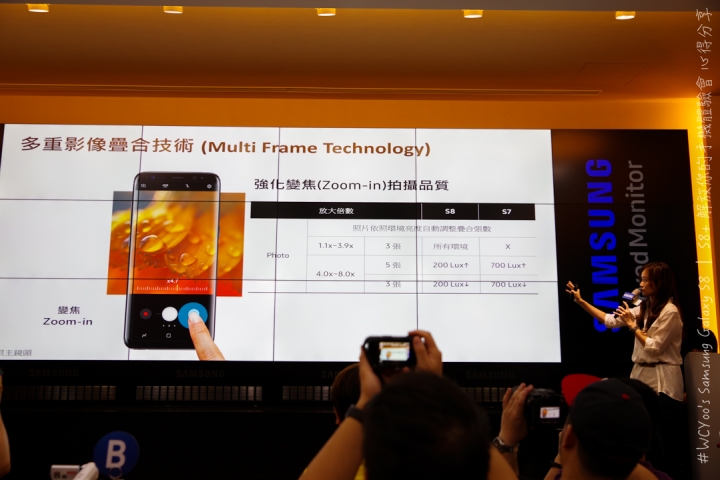 既變大也縮小＃Samsung Galaxy S8 | S8+ 解放你的手機體驗會台北場分享