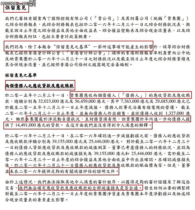 原來公司財報「有保留意見」可以在台灣股市混下去!! 都不用管一下?