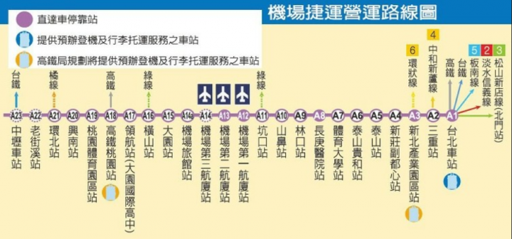【機捷搭乘攻略】機場捷運預辦登機、託運行李,一次搞定!台北車站到桃園機場只要35分鐘,讓你輕鬆出國無塞車壓力。〈桃園→沖繩 搭乘實錄〉