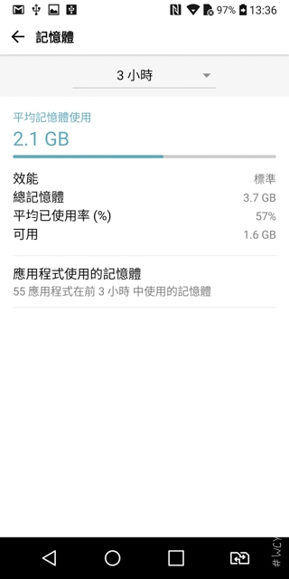 最強大手機 不容小看 LG G6搶先體驗會分享