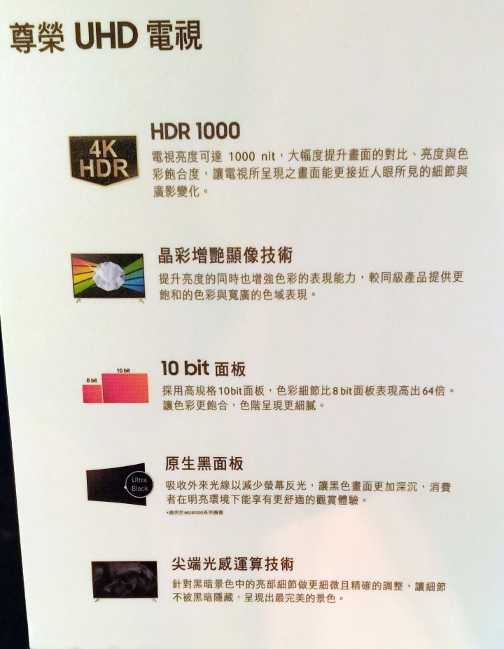 量子危機 Quantum of Samsung QLED