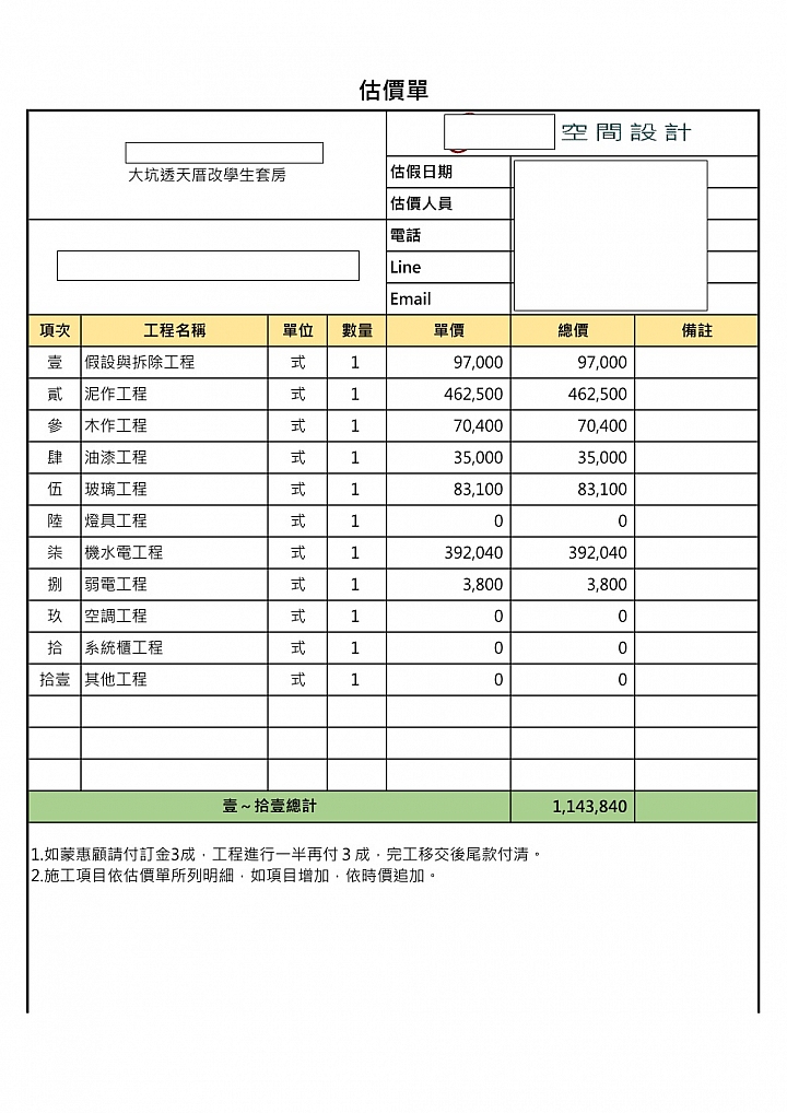 價格差好多～舊屋改學生套房
