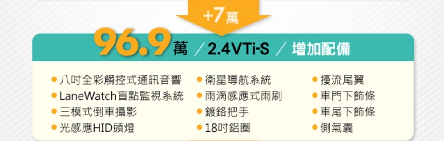 CR-V 5代售價規格比一比，難以接受的真相，國產真的慘