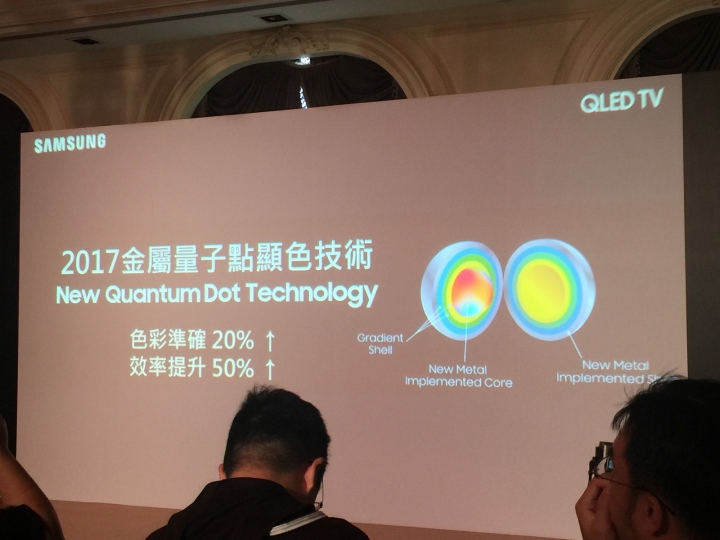 【Samsung QLED 量子電視專屬體驗會】參加心得