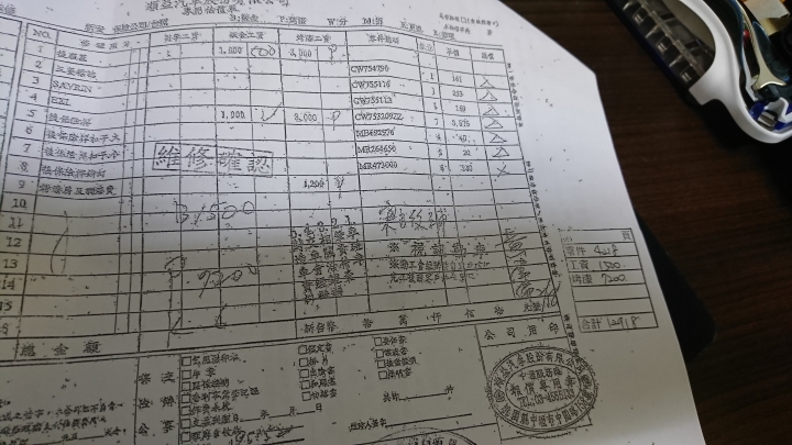 請問一下 車禍這樣賠償 需要多少錢