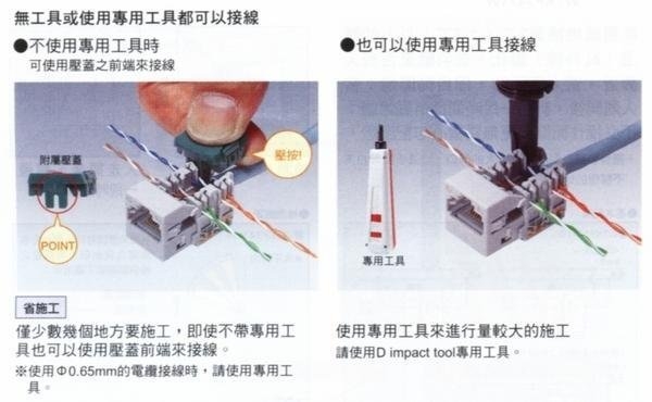 資訊插座的配線排列？