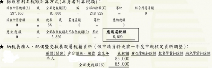 股息扣稅知多少？