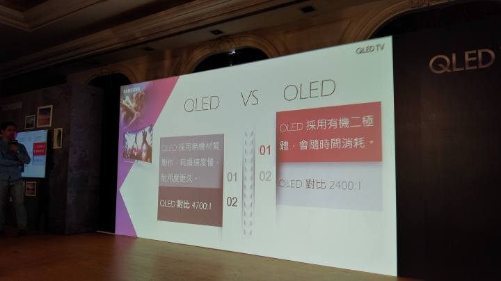 萬眾期待 Samsung QLED 量子電視 【震撼登場】 專屬體驗會分享