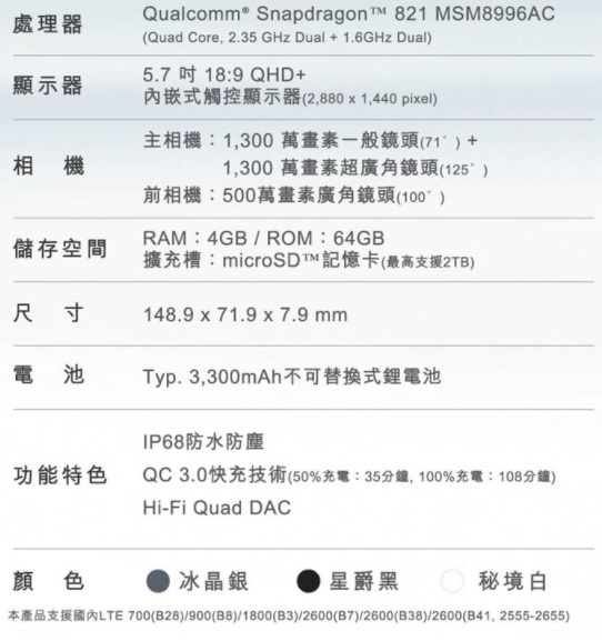 (體驗心得) LG G6不容小看 可單手掌控的大螢幕《LG最新旗艦機G6搶先體驗會》