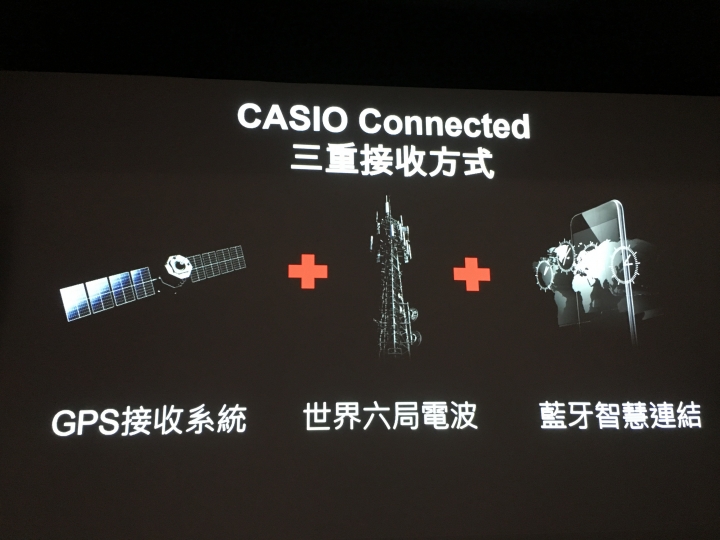 [心得] CASIO G-SHOCK GRAVITYMASTER GPW-2000 探祕體驗會心得