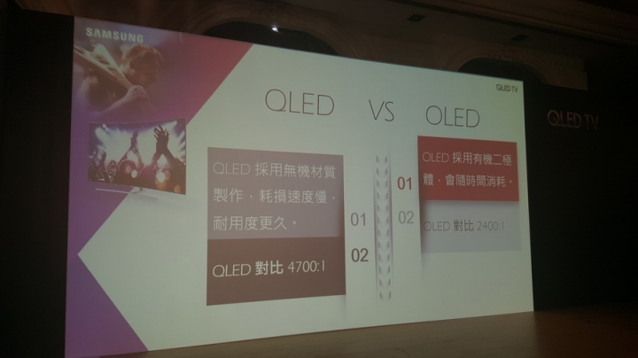 Samsung QLED 量子電視，見證 3Q 體驗會！