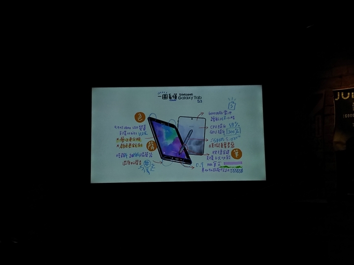 1+1雙鏡頭ASUS ZenFone3 Zoom讓人愛上拍照 CSK 不專業體驗分享  (圖多)