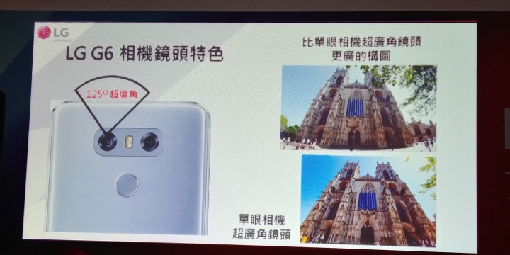 (體驗心得) LG G6不容小看 可單手掌控的大螢幕《LG最新旗艦機G6搶先體驗會》