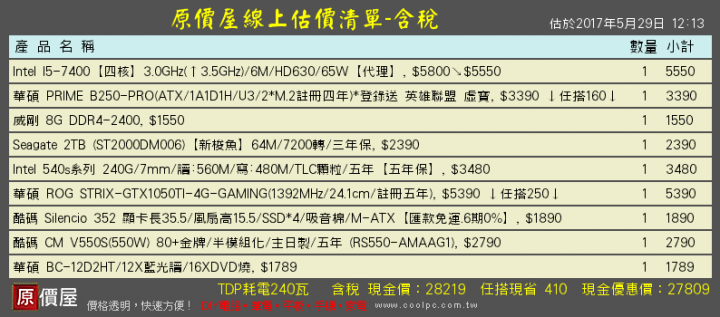 [請益] 自組電腦建議