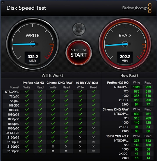 [分享] iMac 外接ssd硬碟